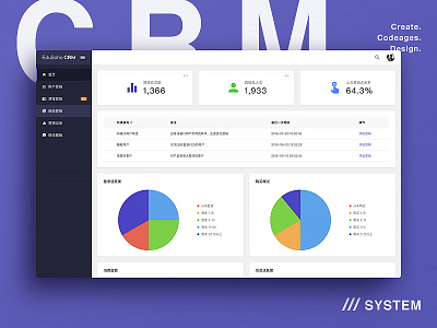 EduSoho CRM app bootstrap crm dashboard ui ux web