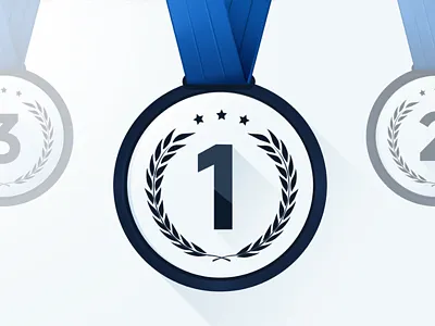 Best Landing Pages Ranking best design illustration instapage landing marketing modern pages ranking winning