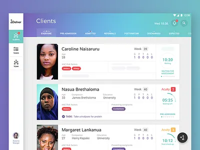 iDeliver dashboard data visualization doctor healthcare hospital ui
