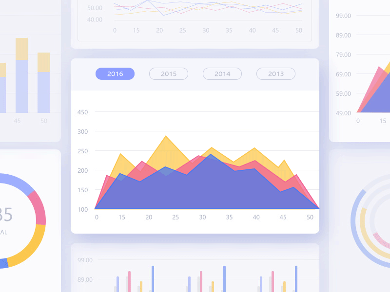 Infographic chart histogram infographic line chart