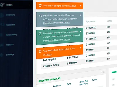 Marketman allerts design admin alert design ui