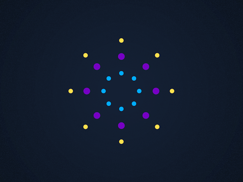 Loading Dots Animation dots gif loading