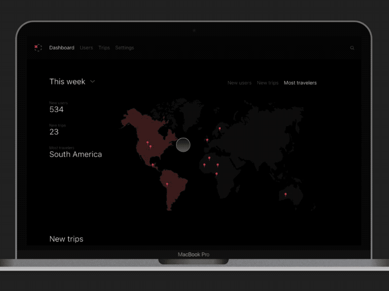 working in a admin for a travel app active cards dashboard monitoring travel trip users