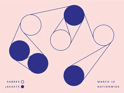 Blue Jackets Score: March 10, 2017 blue jackets columbus data data visualization hockey infographics minimal nhl score sports