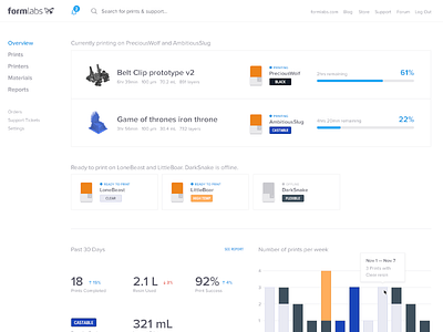 New Formlabs Dashboard — Overview Page