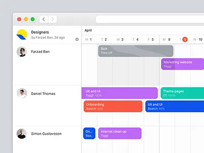 Time Off chart gantt off planning roadmap table team time