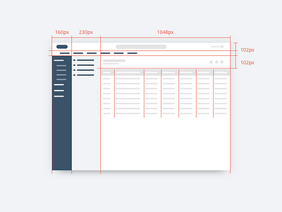 Platform Wireframes dashboard design interface mockup platform ui ux web wireframe