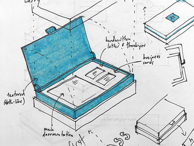 Hopscratch packaging blue box custom hand made packaging process sketch stationary