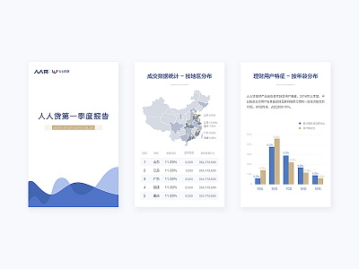 RRD Quarterly Report