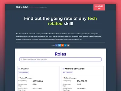 Going Rate - Experiment Site contract hire hiring landing landing page rates search
