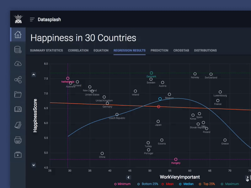 Datasplash GIF d3 data design javascript ui ux