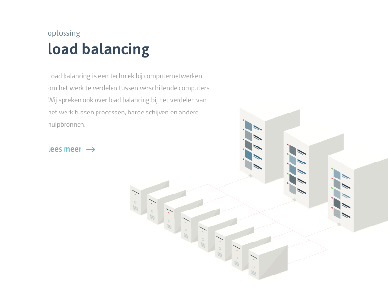 Example of Load balancing - illustration