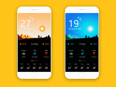 Weather App app cloudy illustration iphone photoshop rain sunny temperature whether