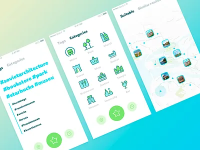 Your own walking guide