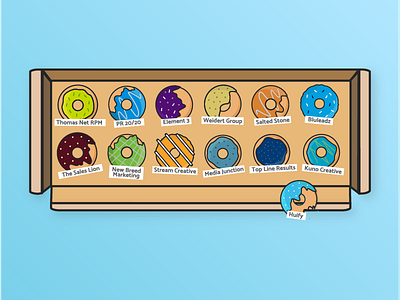 Marketer's Dozen - The Top 13 Inbound HubSpot Partner Agencies donuts graphics icons inbound