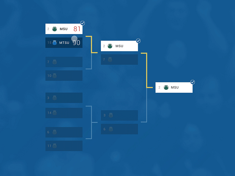 Realtime Brackets Intro Animation animation basketball bodymovin brackets march madness phone