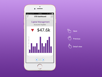 Daily UI #001 - App Screen analytics app dailyui dashboard screen ui