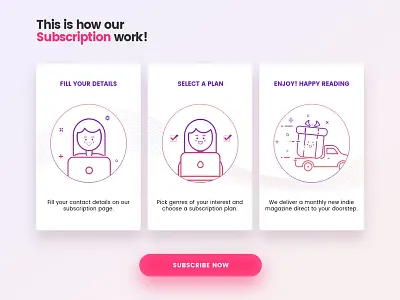 Magazine Stacks Subscription - How it works design indie magazines subscribe subscribe now subscription subscription plan subscription service ui work