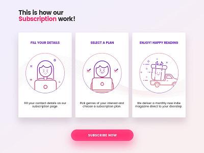 Magazine Stacks Subscription - How it works design indie magazines subscribe subscribe now subscription subscription plan subscription service ui work