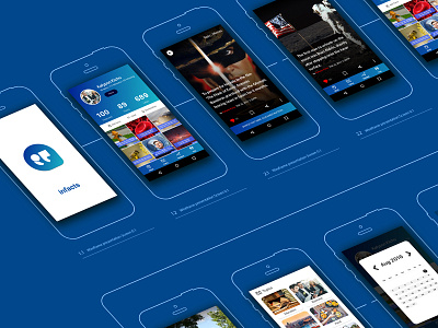 Infacts App Ui Design android app facts kalypsodesigns sketchapp ui