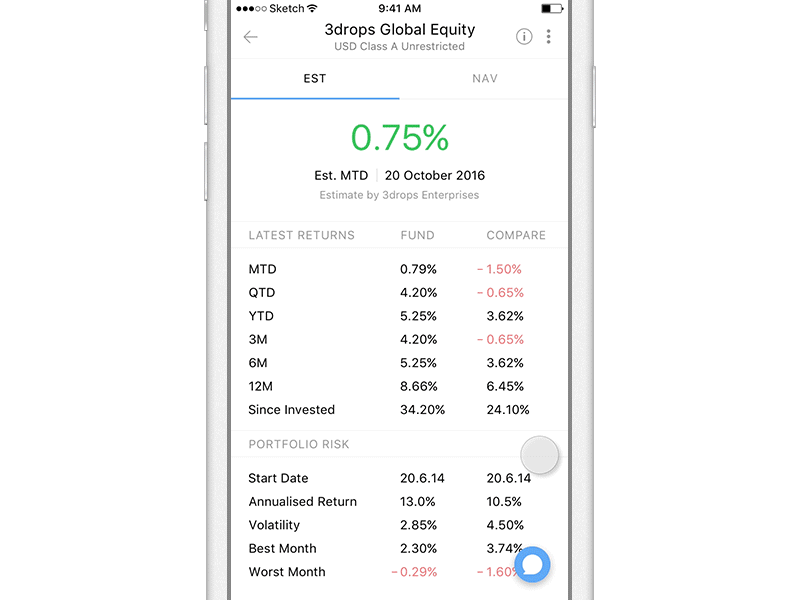 Mirablue app fund investment ios management onboarding