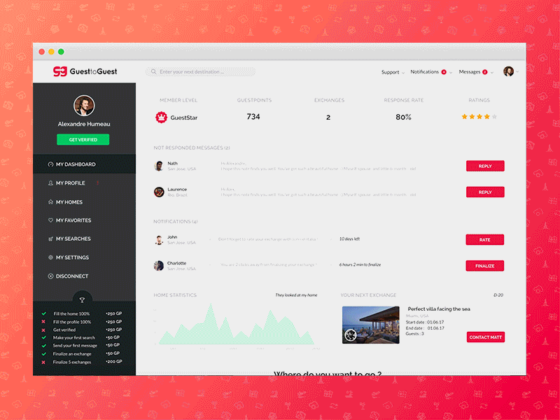 Dashboard Vision Animation dashboard guesttoguest home exchange photoshop principle sketch