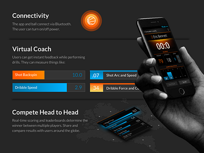 Basketball App app basketball design device interface map mobile score table ui user experience ux