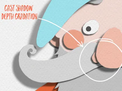 Papercut toolkit cover digital illustration papercut photoshop shadow text effect