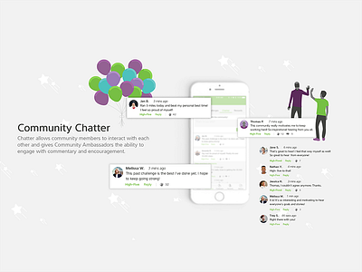 Chat UI chat community fitness health ui ux