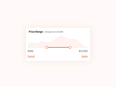 Price Range Slider apply cancel chart filter graph modal popup price product range slider