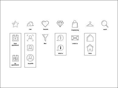Icons for IStyleYou app branding dynamic fashion icon iconography identity indie fashion logo style styling stylist