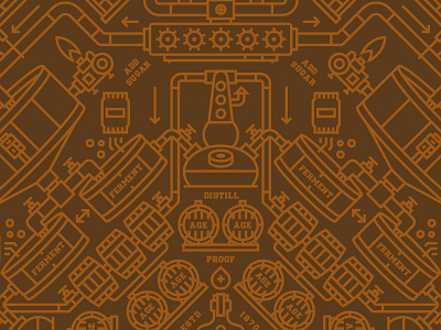 illustration II antonio bandanas bandana bourbon distilling illustration