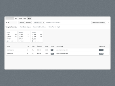 DFS Wireframes 01 app bootstrap ui ux web app wireframes