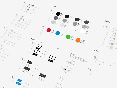 Trek // Trekbikes.com Design Foundation bikes trek ux web website