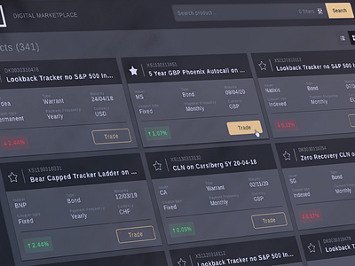 Digital marketplace dashboard cards dark interface dashboard digital marketplace structured products trading ui ui design user interface ux