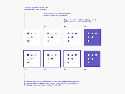 Fabric symbol variations and use branding design system dynamic identity fabric logo startup symbol