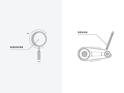 ARG Icon Exploration branding icons iris creative minimalism technical drawing