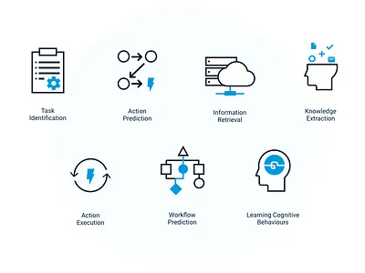 Our Technology in a nutshell ai artificial intelligence automation cognitive illustration infographics smart system technology web workflow