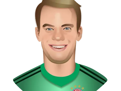 Manuel Neuer adobe demirtshyan emoji football illustrator manuel neuer sticker zack