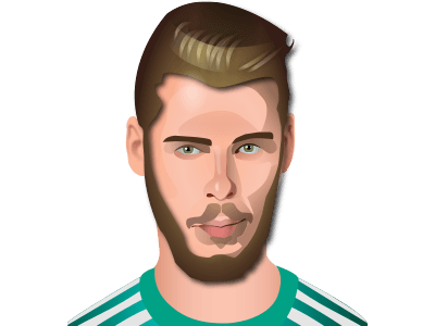 David De Gea david de gea demirtshyan emoji football manchester united sticker zack