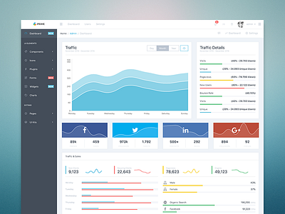 Prime Admin Panel admin dashboard admin panel admin template angular bootstrap bootstrap admin template js react.js vue