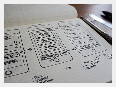 Motor Claims Initial Sketch design drawing experience moleskine pencil sketch sketchbook sketchpad user ux wireframe