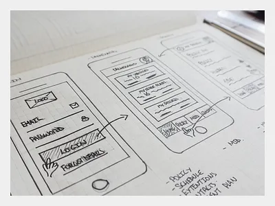 Motor Claims Initial Sketch design drawing moleskine pencil sketch sketchbook sketchpad user experience ux wireframe