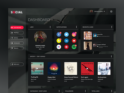 Dark Social Dashboard dark dashboard social social media ui