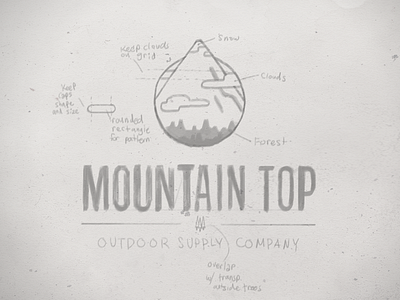 Mountain Top Logo - Sketch logo mountain top outdoor sketch