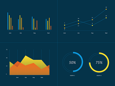 Data Visuals bar graph data visuals line graph pie chart