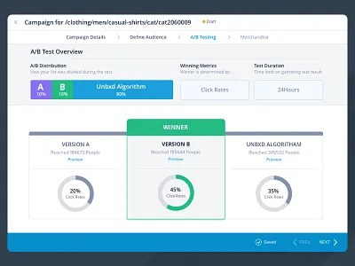 A/B Testing ab testing application ui ux web winner