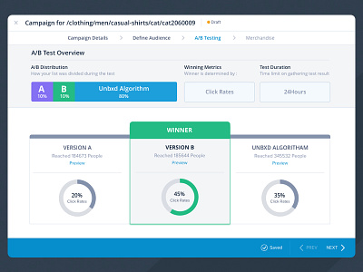 A/B Testing ab testing application ui ux web winner