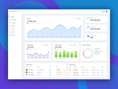 CTG Web Application chart dashboard web app