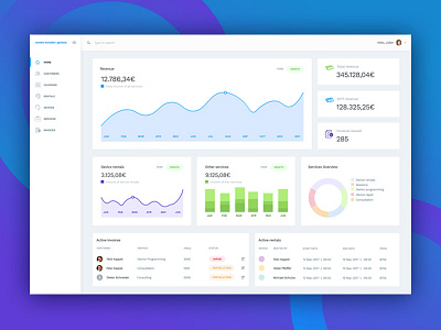 CTG Web Application chart dashboard web app